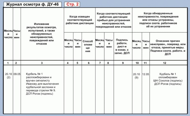 Журнал закрепления средств связи мчс образец