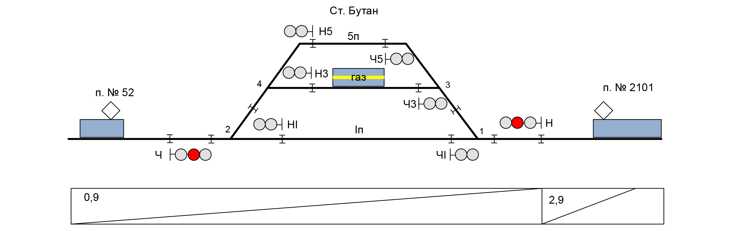 Неуправляемый поезд